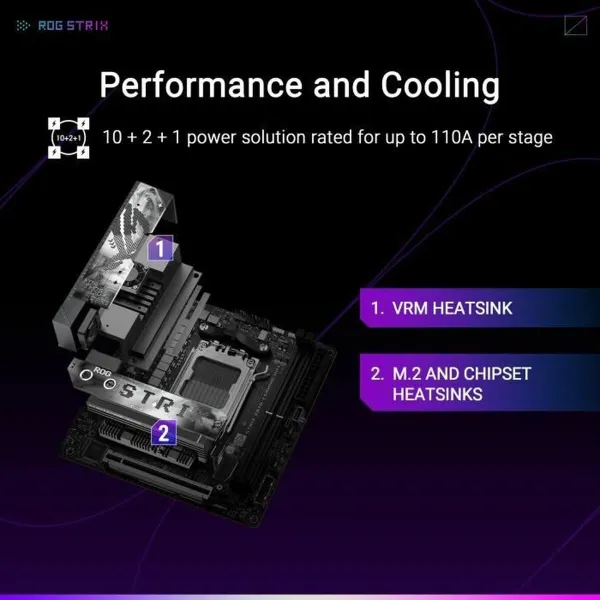 Pagrindinė plokštė Asus AMD AM5 AMD