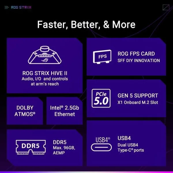 Pagrindinė plokštė Asus AMD AM5 AMD