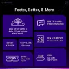 Pagrindinė plokštė Asus AMD AM5 AMD