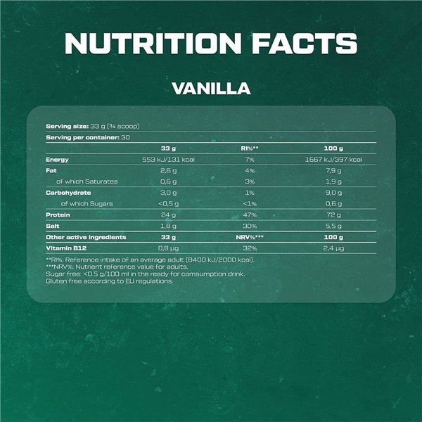 100% Vegan Protein, Chocolate - 1000g