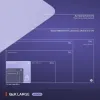 Hiirepadi SteelSeries Lillla
