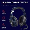 Headphones Trust GXT 488 Forze PS4 Blue