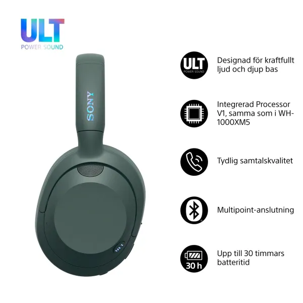 Наушники Sony WHULT900NH Зеленый