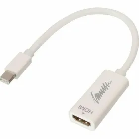 Mini Display Porta uz HDMI Adapteris LINDY