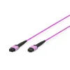 Коаксиальный кабель для ТВ-антенны Digitus by Assmann DK-2566-05/4 Фиолетовый 5 m