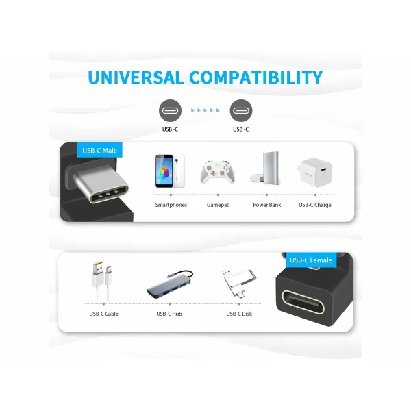 USB-C adapteris Equip 133476