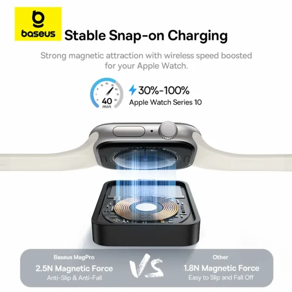 Cordless Charger Baseus
