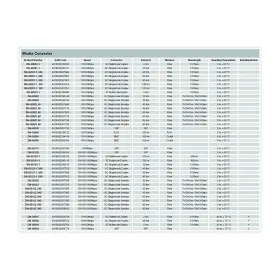 Чехол-подвеска для iPhone 13 Pro 6,1" Garden