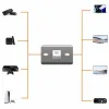 HDMI Adapteris PcCom