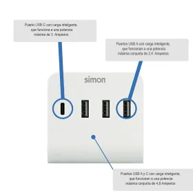 Сетевое зарядное устройство Simon