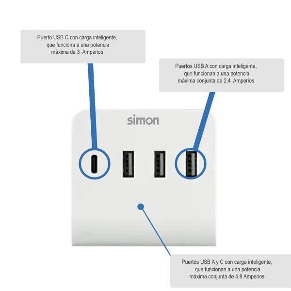 Сетевое зарядное устройство Simon