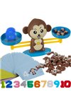 Educational game monkey - scale scale
