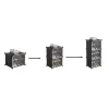 Modulaarne kingariiul - 6 taset