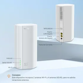 Роутер Tenda 5G01