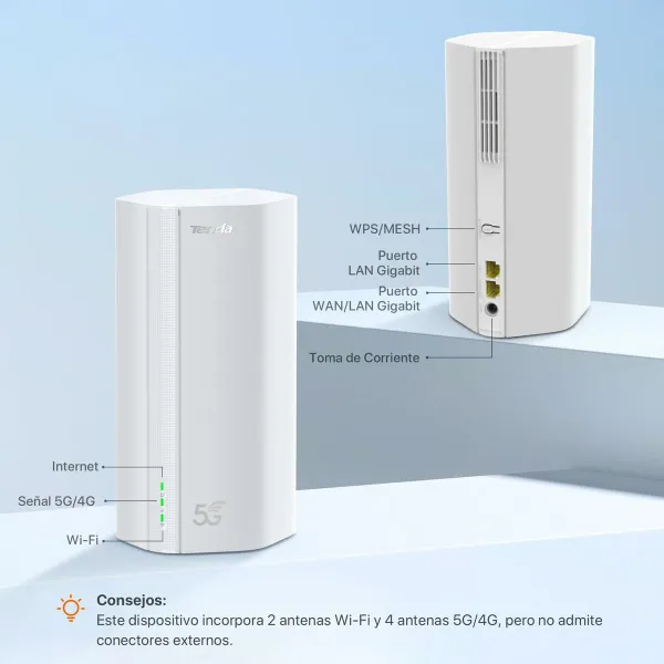 Rūteris Tenda 5G01