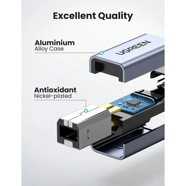 USB adapteris Ugreen 20120