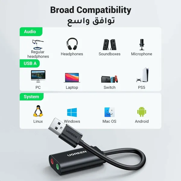 Sound card Ugreen 6957303837243