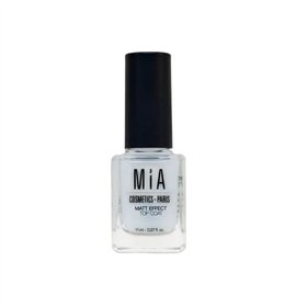 Mía Cosmetics Vernis À Ongles Matt Effect
