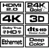 Кабель HDMI Savio CL-75 Чёрный 20 m