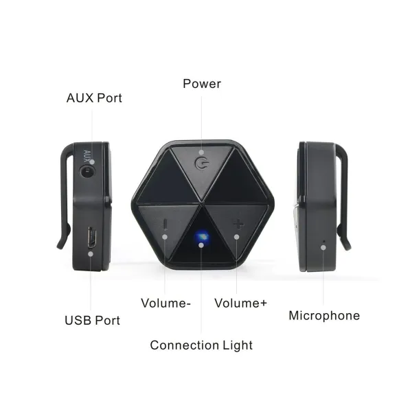 Аудиопередатчик-приемник с Bluetooth AudioCore AC815