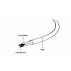 Voolujuhe GEMBIRD PC-186-ML12-1M Must CEE7/7 C5 1 m