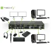 KVM Lüliti Techly DP-KVM2