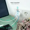 Wall Charger TooQ TQWC-2SC04WT White 20 W