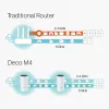 Access point TP-Link Deco M4