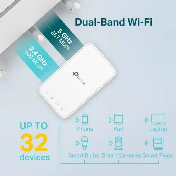 Wifi-усилитель TP-Link RE300