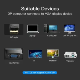 Mini Display Port - HDMI adapteris Vention HBFBB Juoda 15 cm