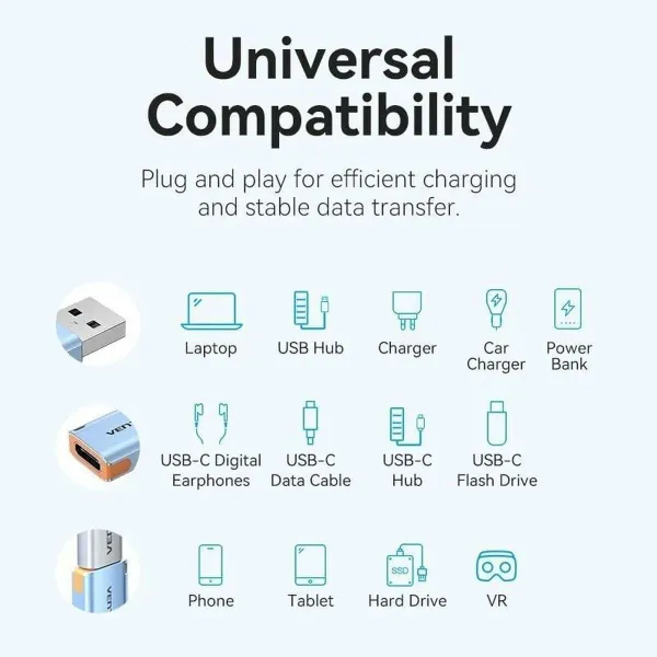 Адаптер USB - USB-C Vention CUAH0