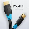 HDMI Kabelis Vention AACBQ 20 m