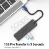 USB-C Centrmezgls Vention TGKBB