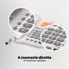 Landline Telephone SPC 3612B White
