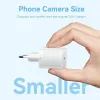 Wall Charger Vention FEPP0-EU
