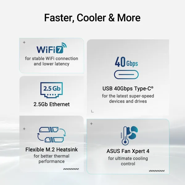 Pagrindinė plokštė Asus PRIME X870-P WIFI AMD AMD AM5