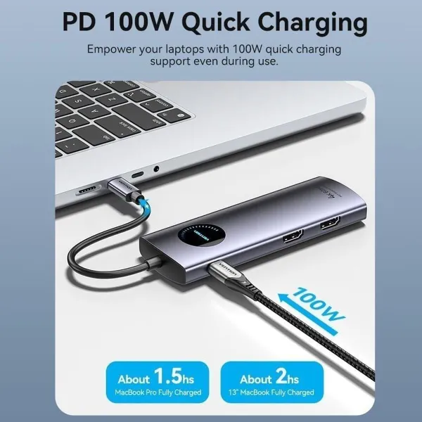 USB-C Hub Vention TQVHB