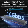 USB-jaotur Vention CHYBB
