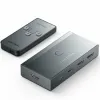 HDMI slēdzis Vention AKRH0