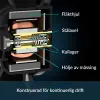CPU Fan Arctic ACFAN00294A