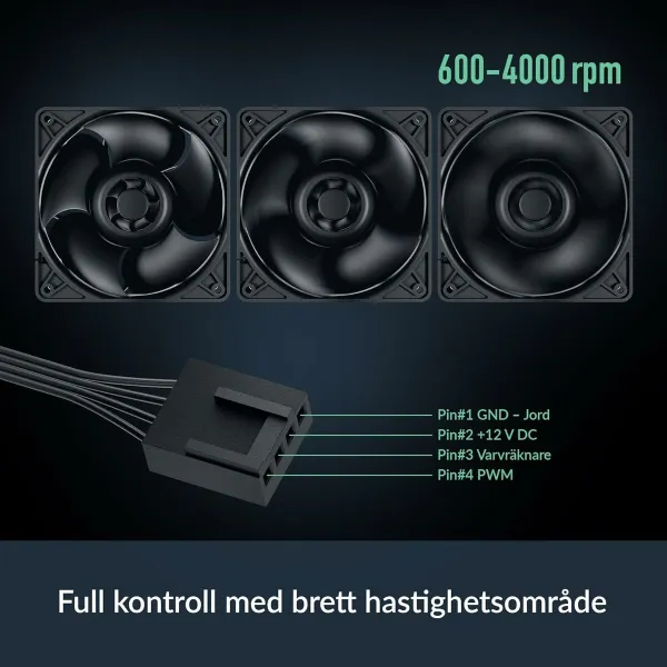 CPU Fan Arctic ACFAN00303A