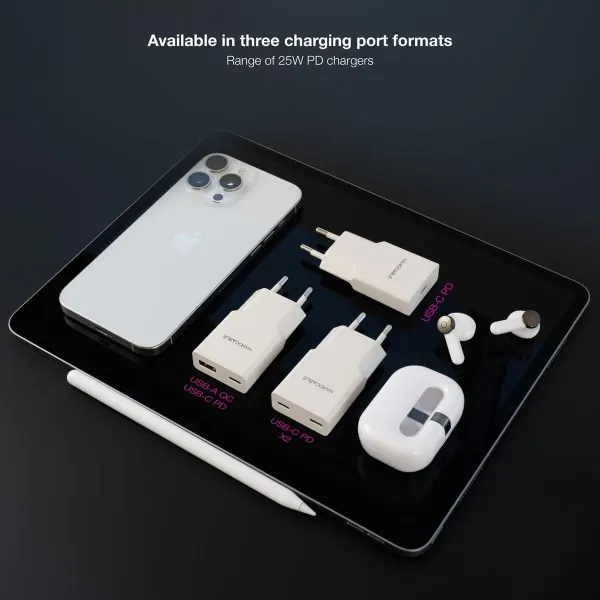 Wall Charger NANOCABLE 10.10.2026 White