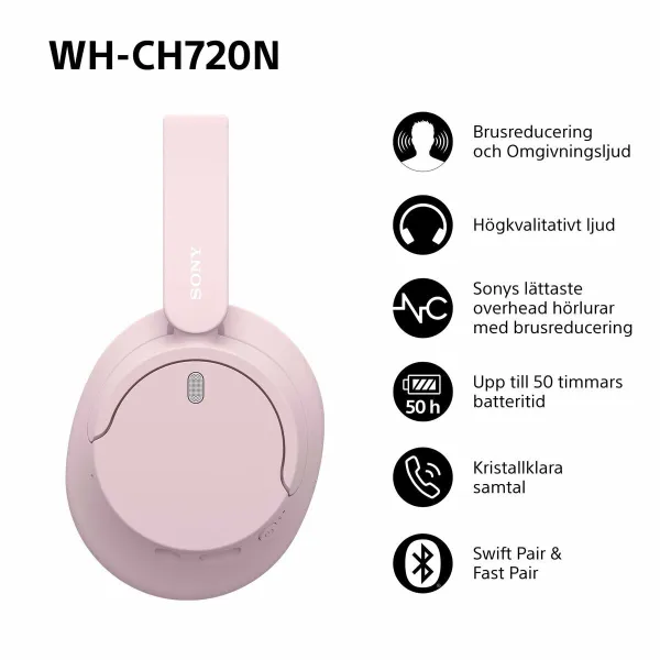 Headphones Sony WHCH720NP     *