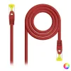 CAT 6a STP Cable NANOCABLE LSZH