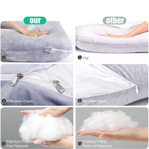 Multifunctional pregnancy pillow Reach, U-shaped