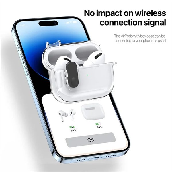 Case Dux Ducis PECL Apple AirPods Pro 2 clear