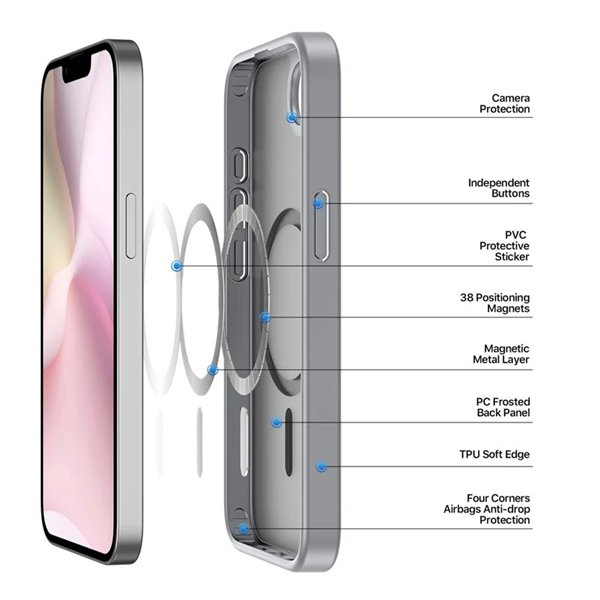 Case Dux Ducis Yind Apple iPhone 16e grey