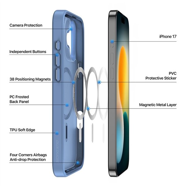 Case Dux Ducis Yind Apple iPhone 17 blue