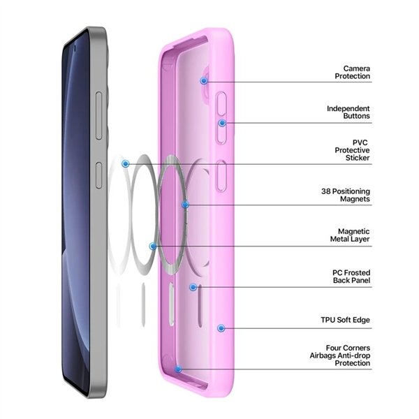 Case Dux Ducis Yind for Samsung S931 S25 pink