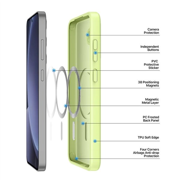 Case Dux Ducis Yind for Samsung S936 S25 Plus green